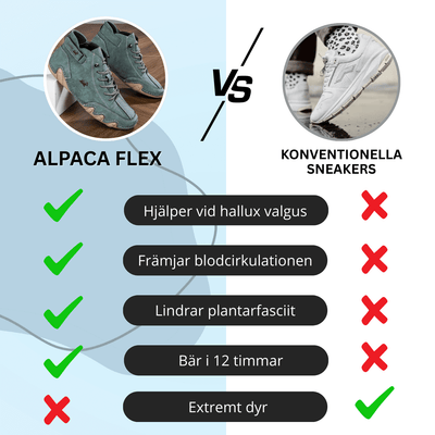 EthanFlex – Ergonomic & Pain-Relieving Barefoot Shoes